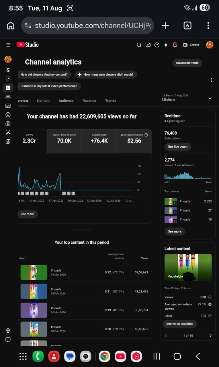 Analytics